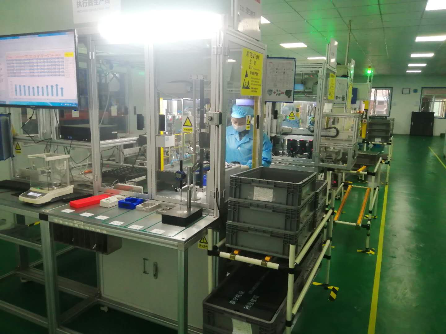 Actuator workshop